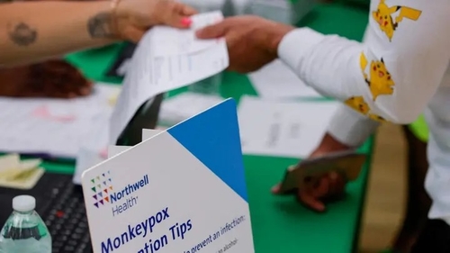 Latest company news about Monkeypox in America: Chi è al rischio e perché?