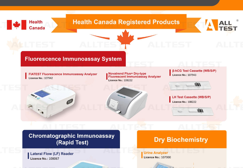 Latest company news about Salute Canada registrato con successo