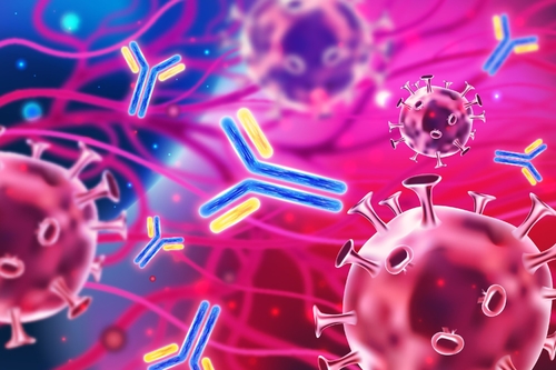 Ultime notizie aziendali su Facendo uso delle analisi di sierologia SARS-CoV-2 per predire la presenza di anticorpi di neutralizzazione?