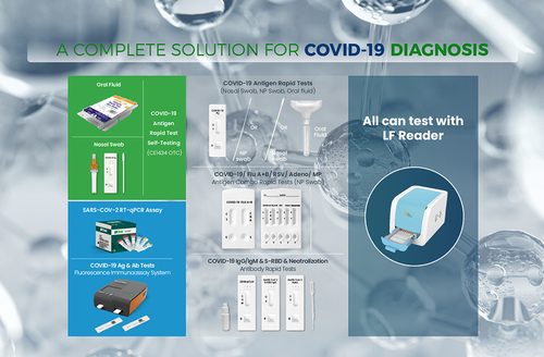 Ultime notizie aziendali su ALLTEST ha una soluzione completa per la diagnosi COVID-19