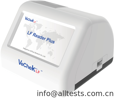 Good price Flusso laterale (LF) Reader Plus in linea
